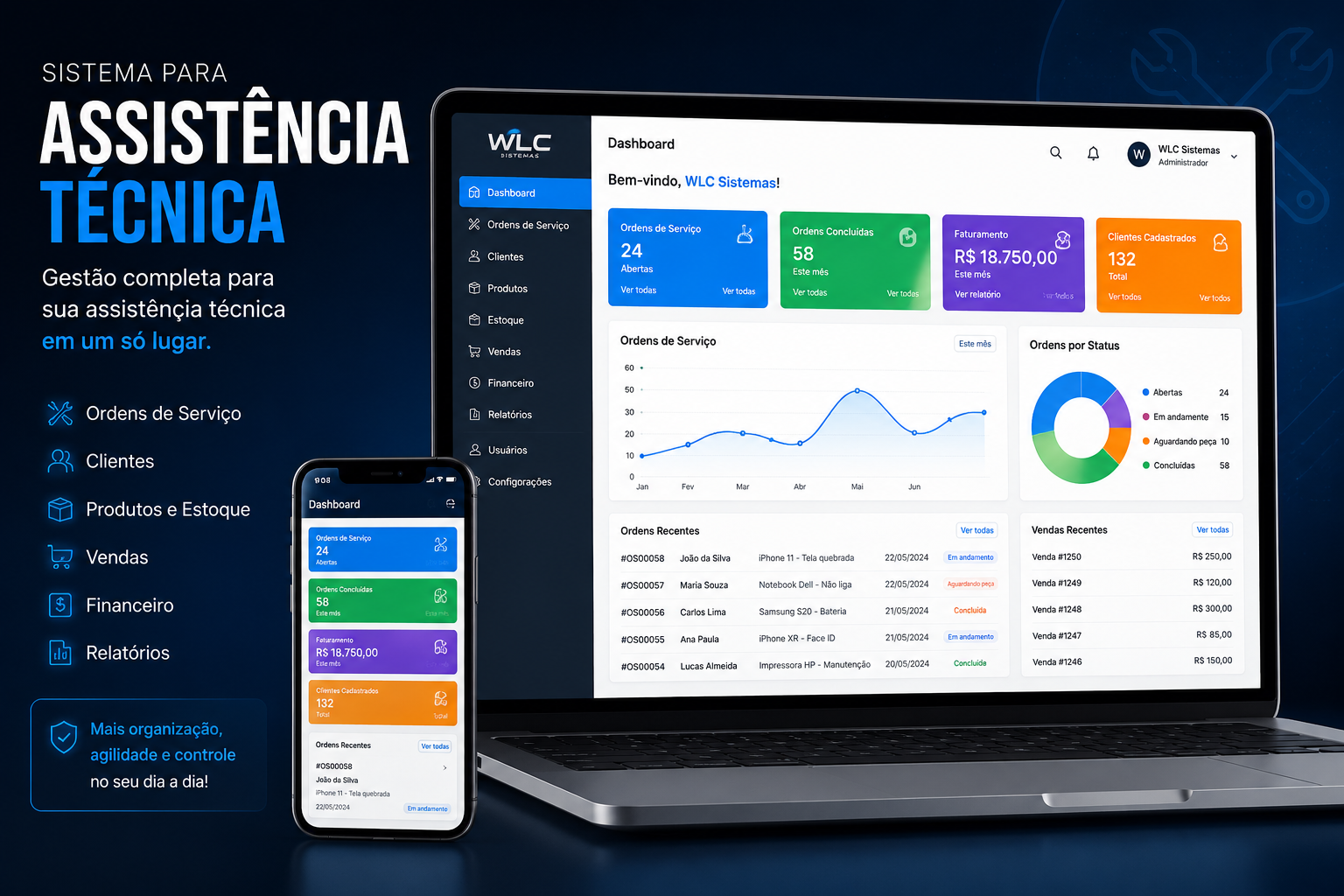 Sistema para Assistência Técnica